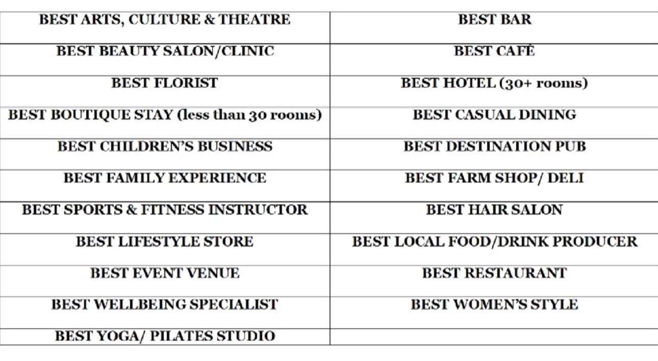 THE MUDDY AWARDS Nomination List